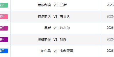 凌晨足球盛宴：法乙、德甲、荷乙、意甲五场赛事扫盘指南